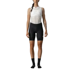 Castelli Velocissima 2 Women's Cycling Shorts (Black/Dark Gray)