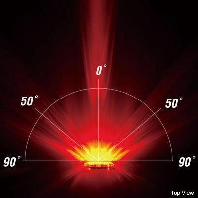 Cateye OMNI 3 Rear Light (Black)