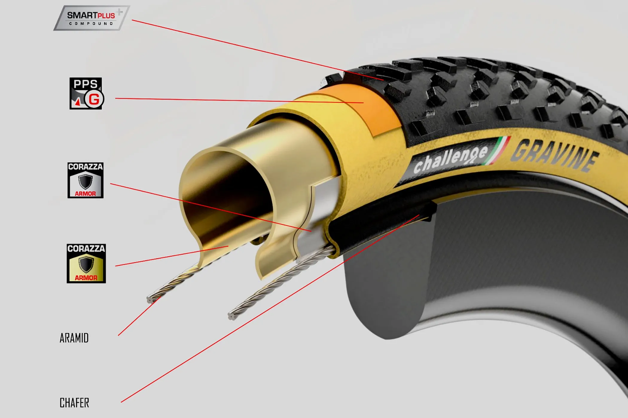 Challenge Gravine Pro Tubeless Tire