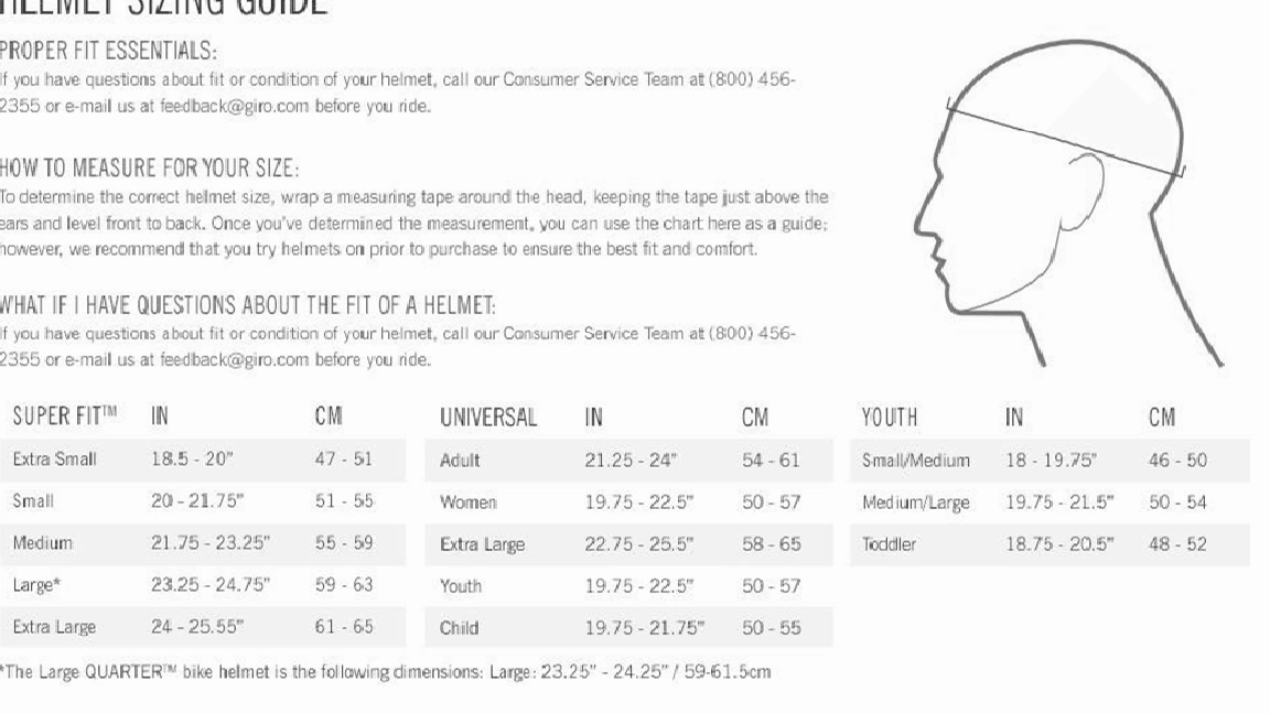 Giro Syntax MIPS Road Cycling Helmet (Matte Black)