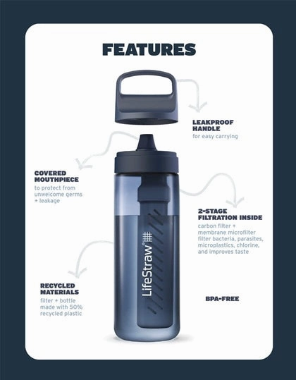 Go Series Water Bottle - 22oz