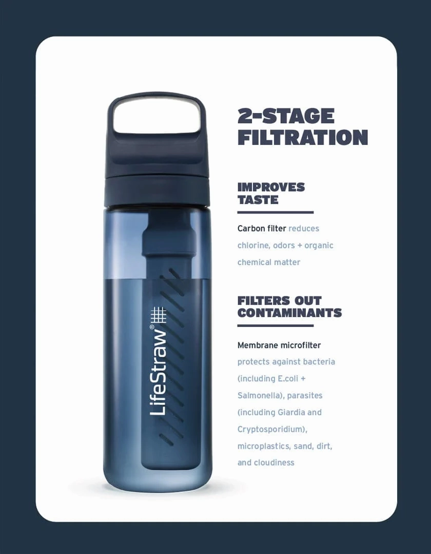 Go Series Water Bottle - 22oz