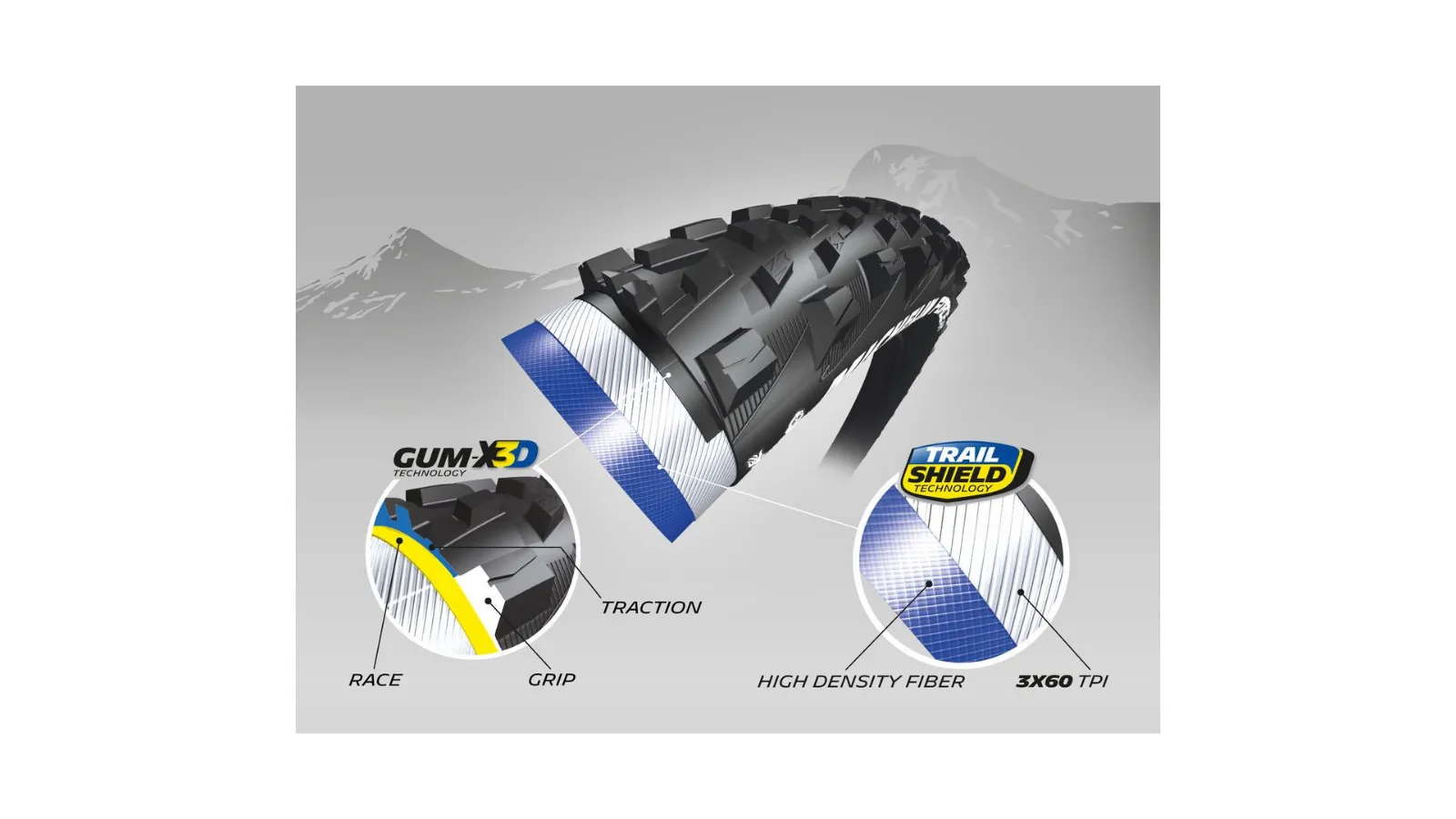 Michelin Force AM MTB Tyre - 29 x 2.35 (622-58) - Tubeless Ready