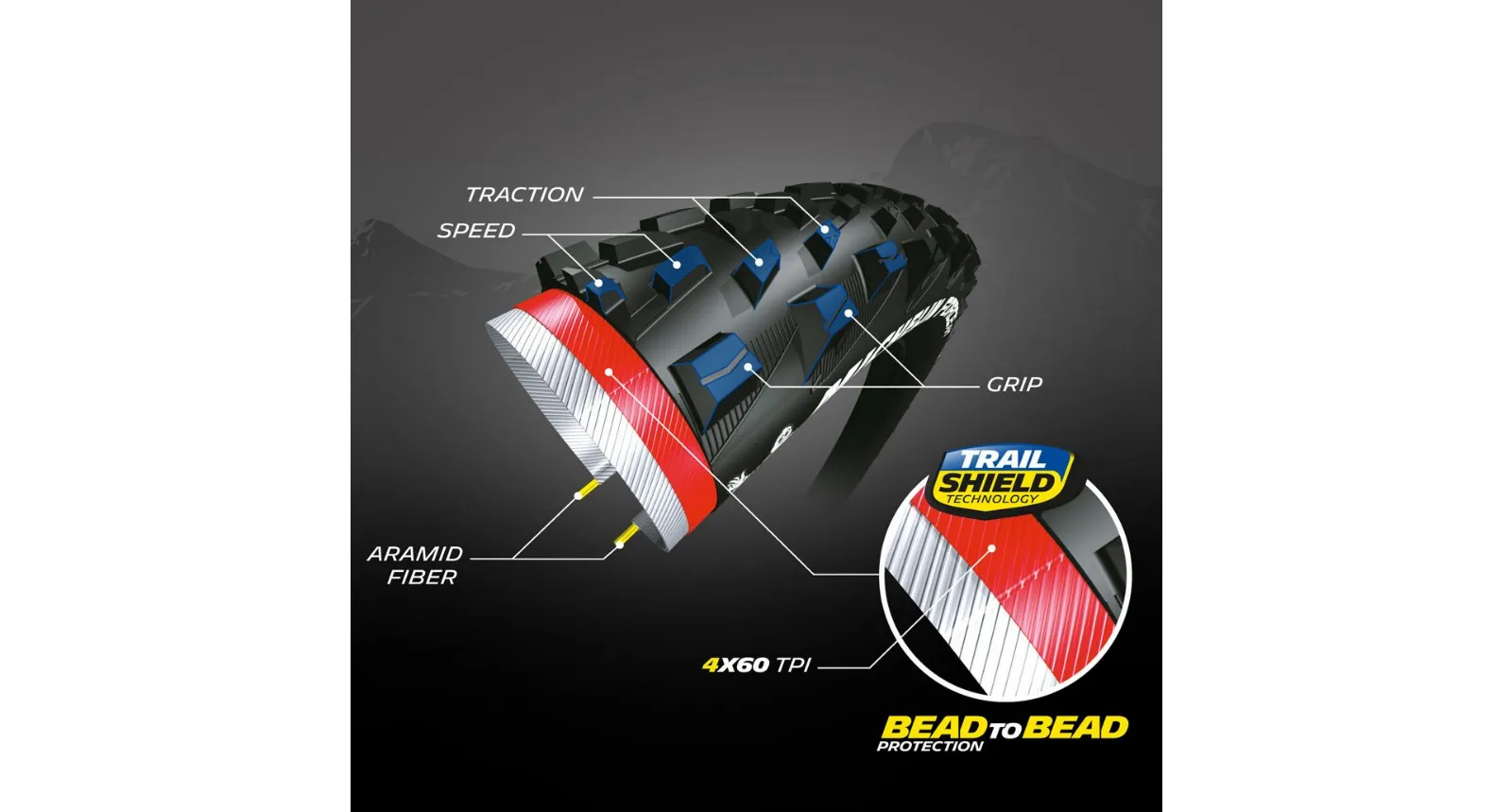 Michelin Force AM Performance TLR MTB Tyre - 29 x 2.35 (622-58)