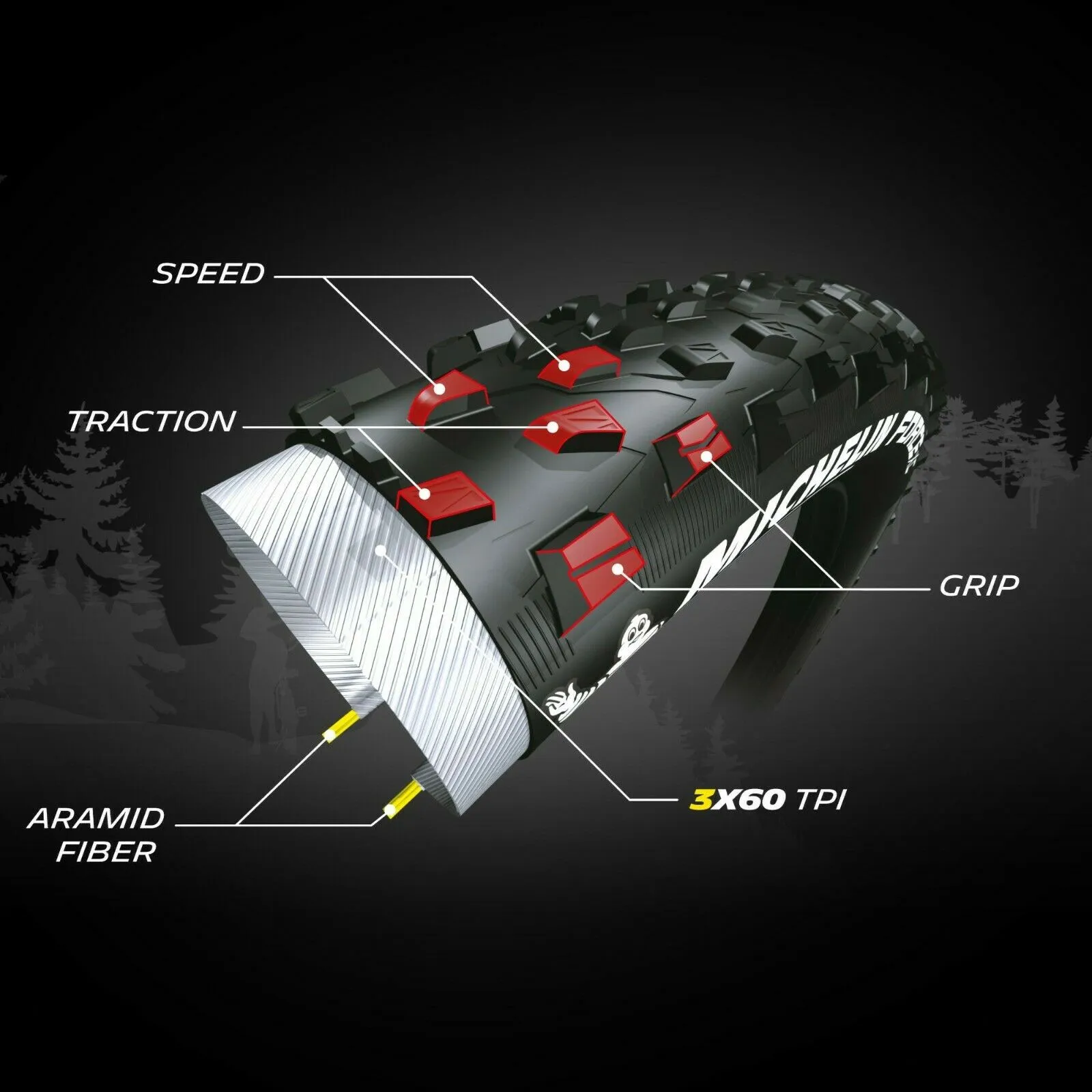 Michelin Force XC Performance Line Folding Tyre - 29 x 2.25 - Tubeless Ready