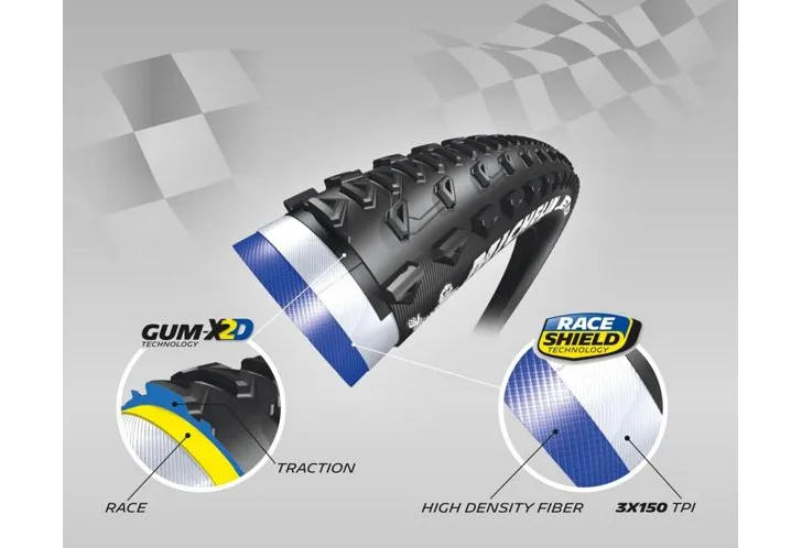 Michelin Jet XCR MTB Tyre 29 x 2.25 (622 - 57) - Tubeless Ready