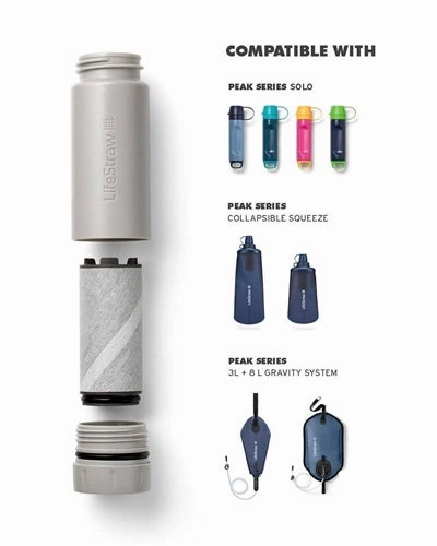 Peak Series Activated Carbon Filter Attachment