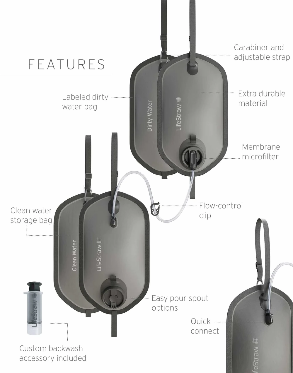 Peak Series Gravity Water Filter System With Safe Water Storage -8L   8L