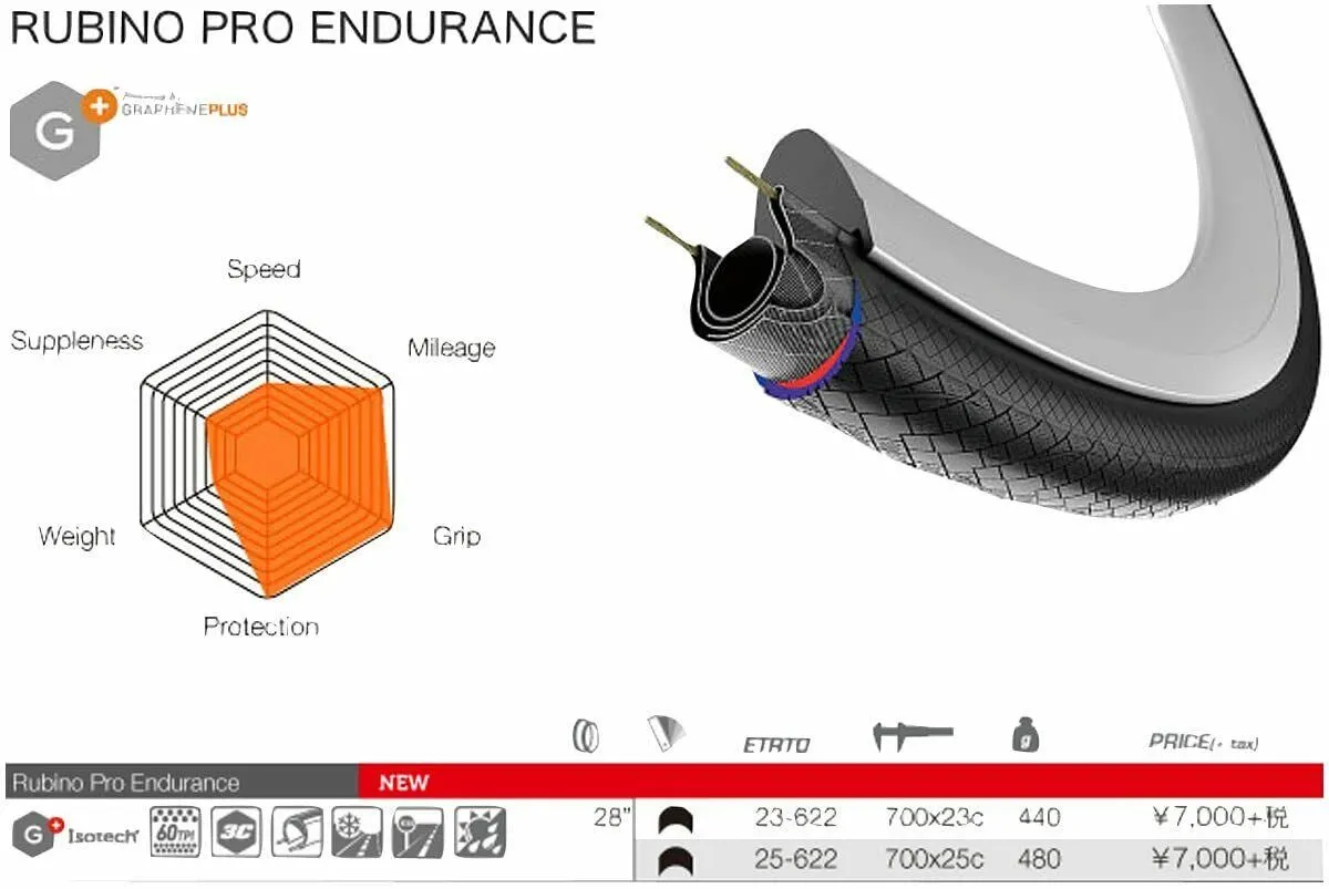 Vittoria Rubino Pro Endurance G  Graphene Puncture Proof Tyre - 700 X 23c